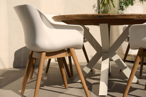 Plastic PP / Resin (Chairs)